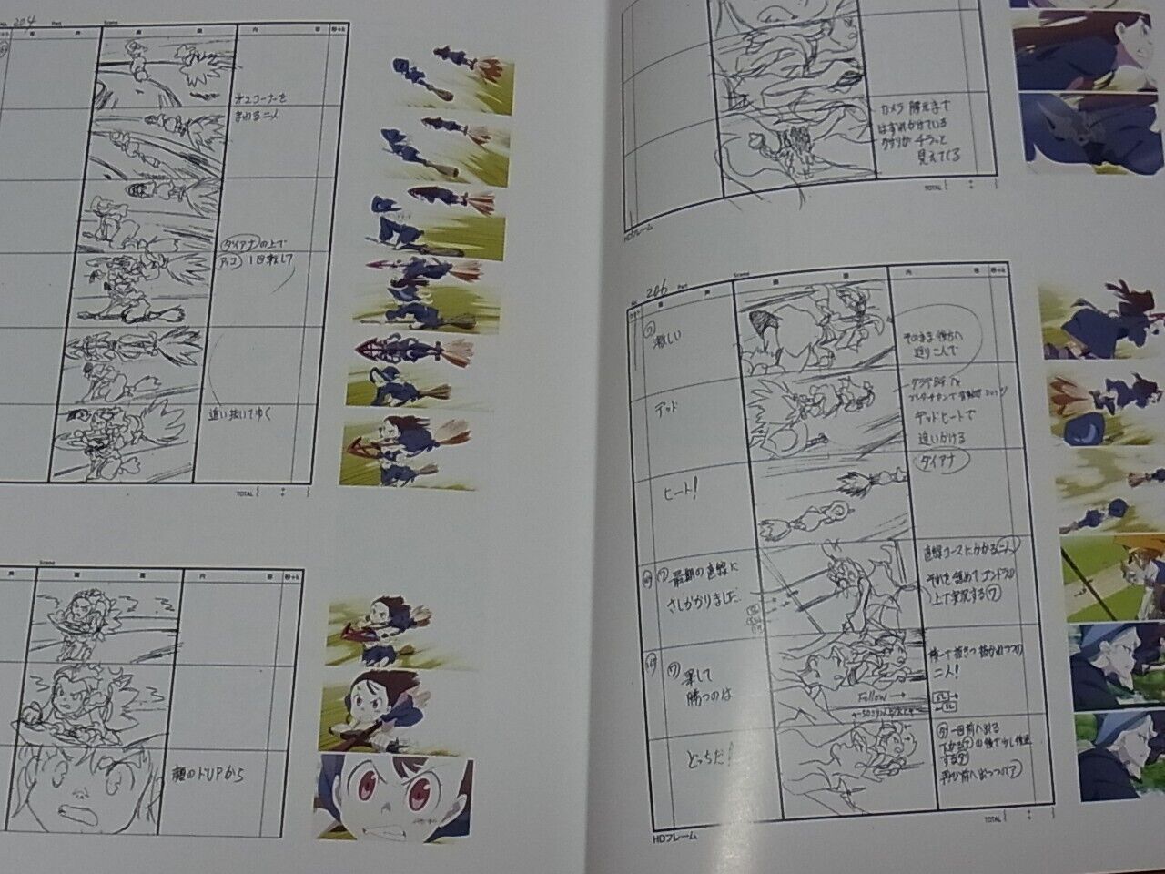Little Witch Academia Blu-ray Disc Limited Edition Complete Set 