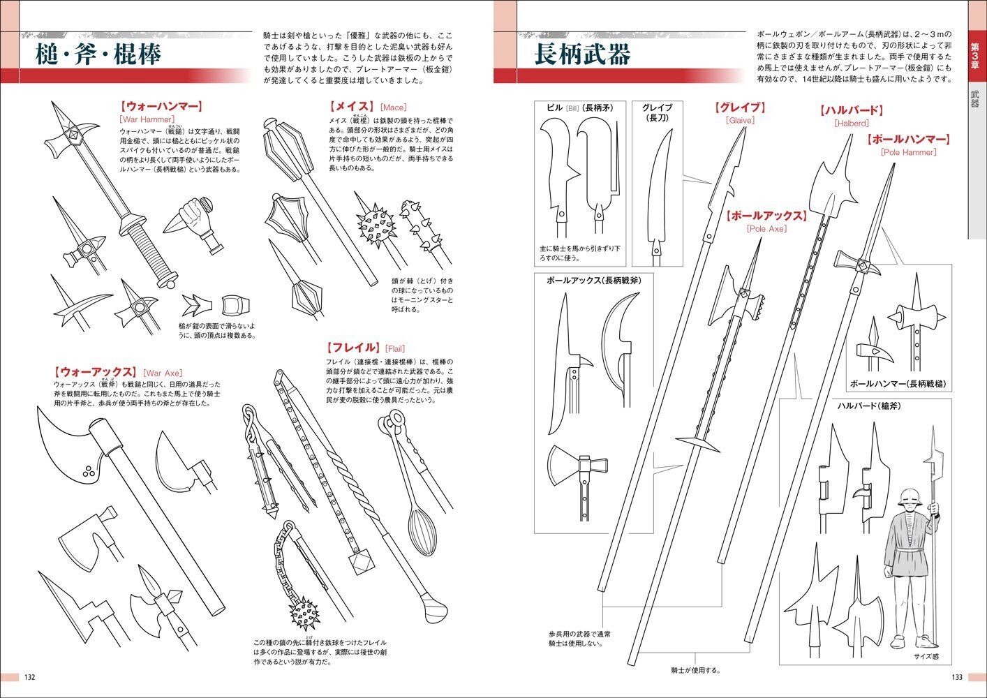 Shingo Watanabe Seiyoukatchu & Bugu drawing data 