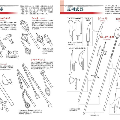 Shingo Watanabe Seiyoukatchu & Bugu drawing data 