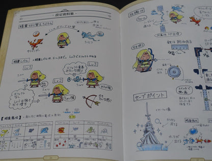 Record of Lodoss War Deedlit in Wonder Labyrinth Special Book 