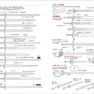 Shingo Watanabe Seiyoukatchu & Bugu drawing data 