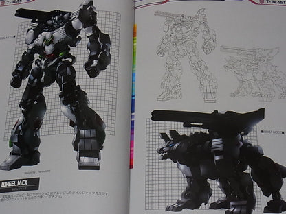 Kuramochi Zukan Transformers Fan Art Book T-BEAST 