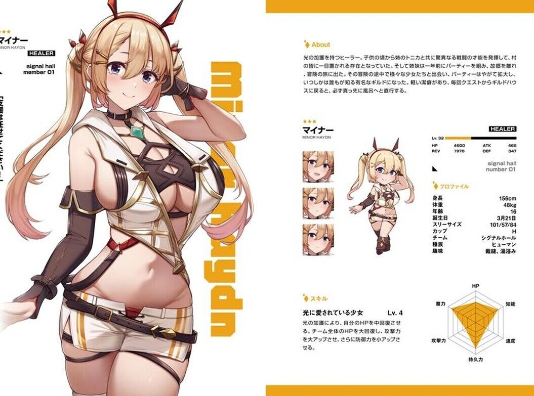 Kanko Bokujo Fantasy Character Art Book Adventurer's Guild Girls C100 Pre-Order 
