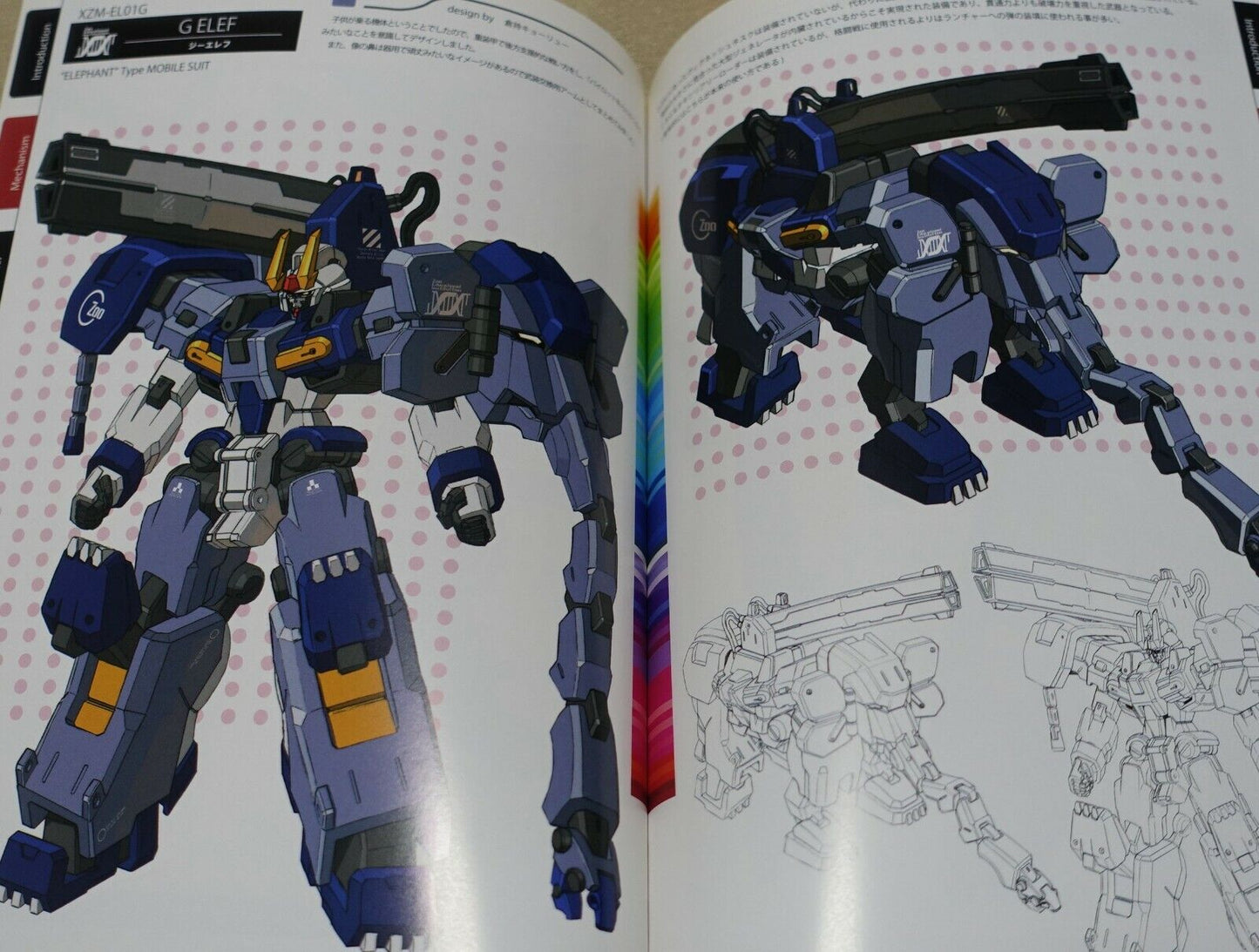 Kuramochi Zukan Gundam Animalization Fan Art Book G BEAST 2 book set 