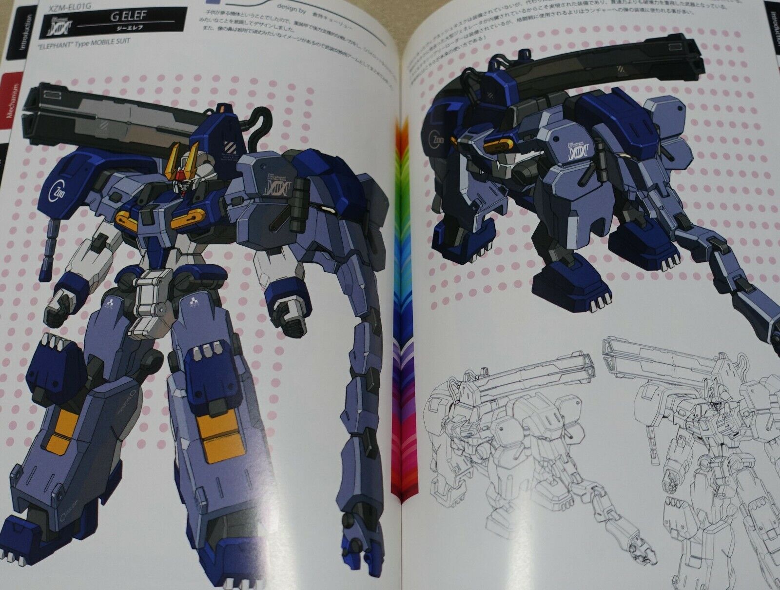 Kuramochi Zukan Gundam Animalization Fan Art Book G BEAST 2 book set 