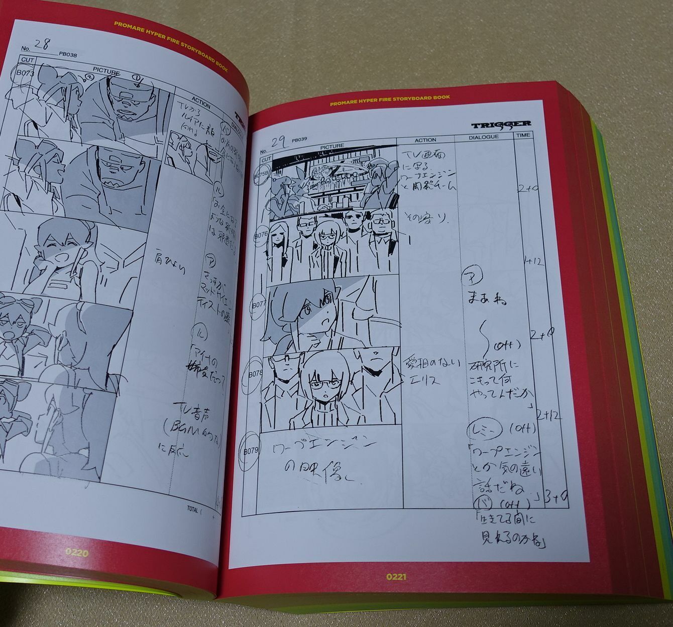 PROMARE HYPER FIRE STORY BOARD BOOK & Staff Illustration Book Kami , Dozen 