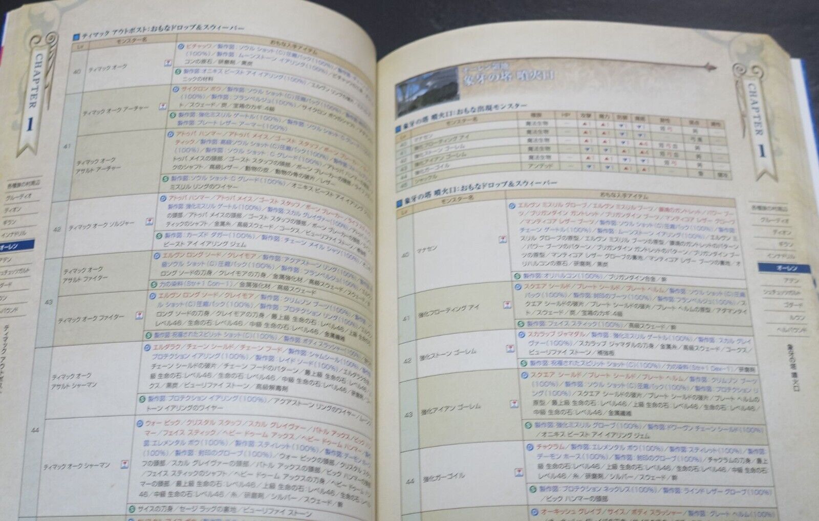 LINEAGE2 THE 2ND THRONE FREYA FIELD MONSTER GUIDE BOOK Japanese 