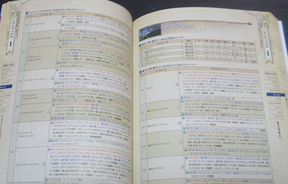 LINEAGE2 THE 2ND THRONE FREYA FIELD MONSTER GUIDE BOOK Japanese 
