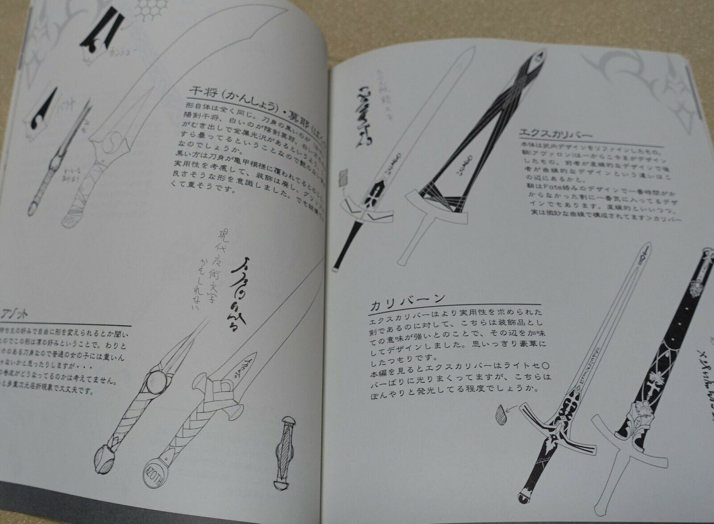 Fate Stay Night Setting Art Book Fate Side Material 