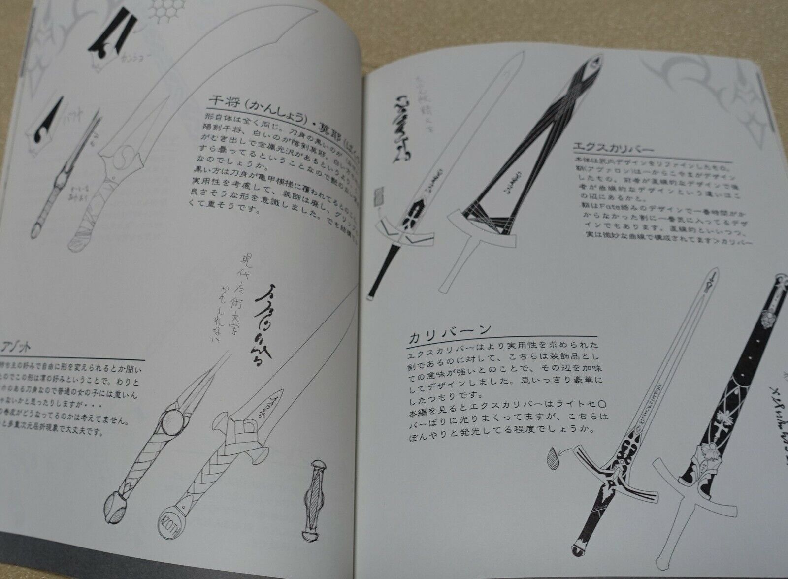 Fate Stay Night Setting Art Book Fate Side Material 