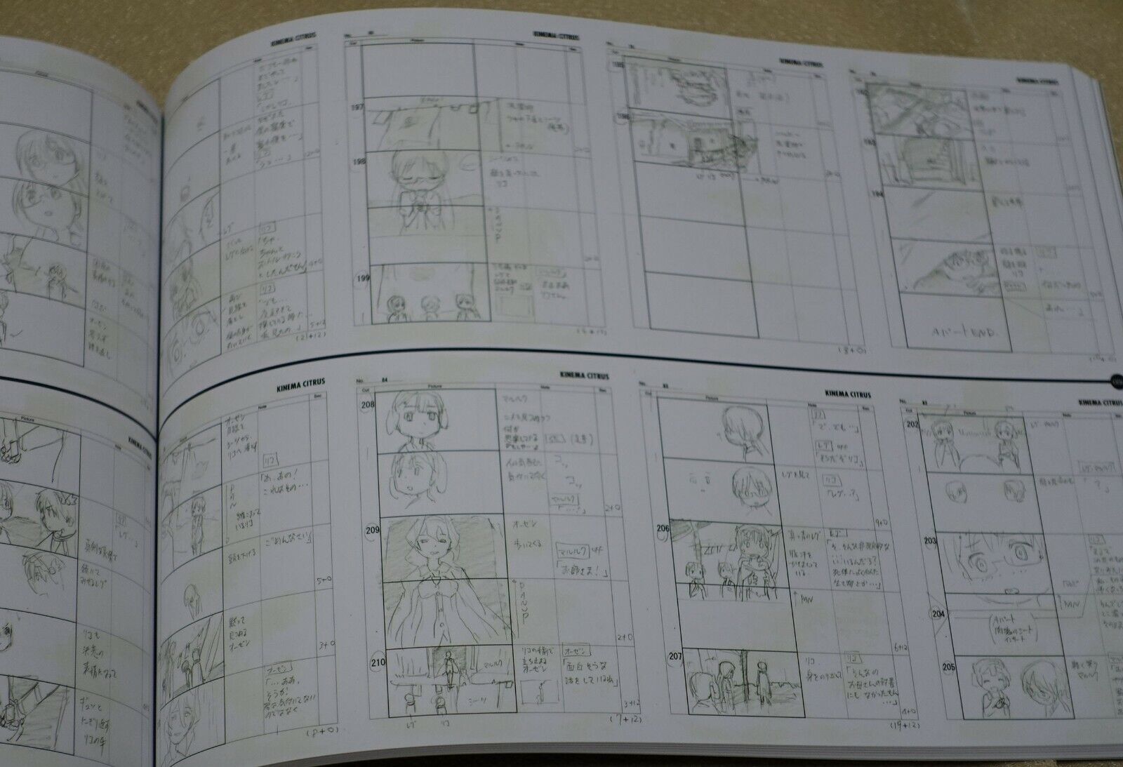 MADE IN ABYSS STORY BOARD ART COMPLETE COLLECTION 196 page 