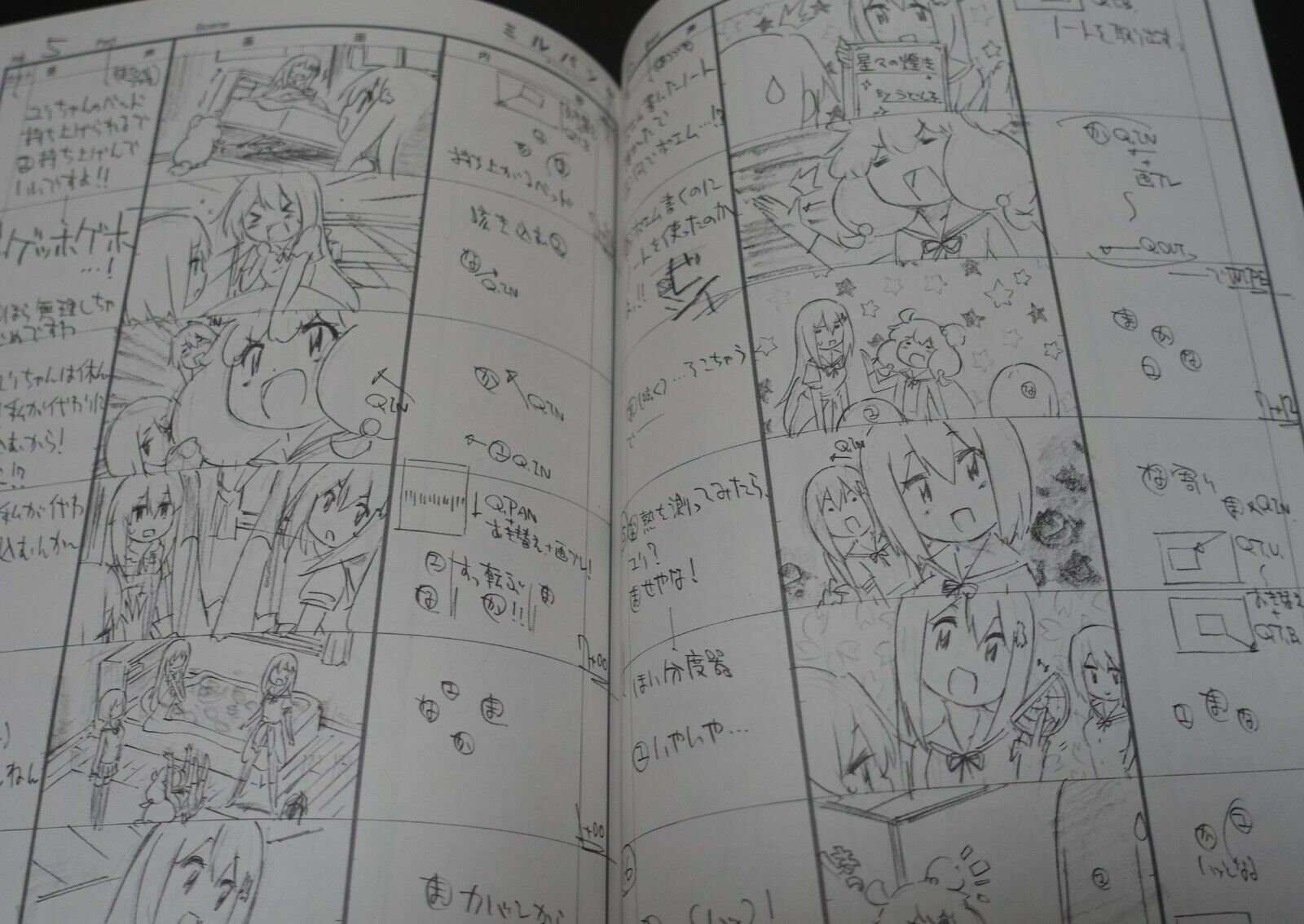 Shin Itagaki Teekyu Season 7 Story Board Art Book 116 page Te-Kyu 