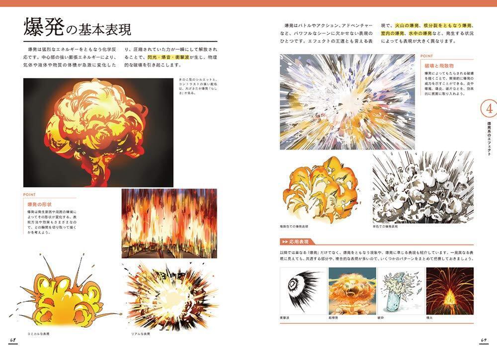 Effects Graphics Catalogue of Expressions of Motion, Flow, and Texture 