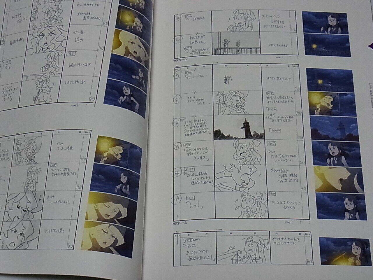 Little Witch Academia Story Board Art Book Vol.7 Epi19-21 