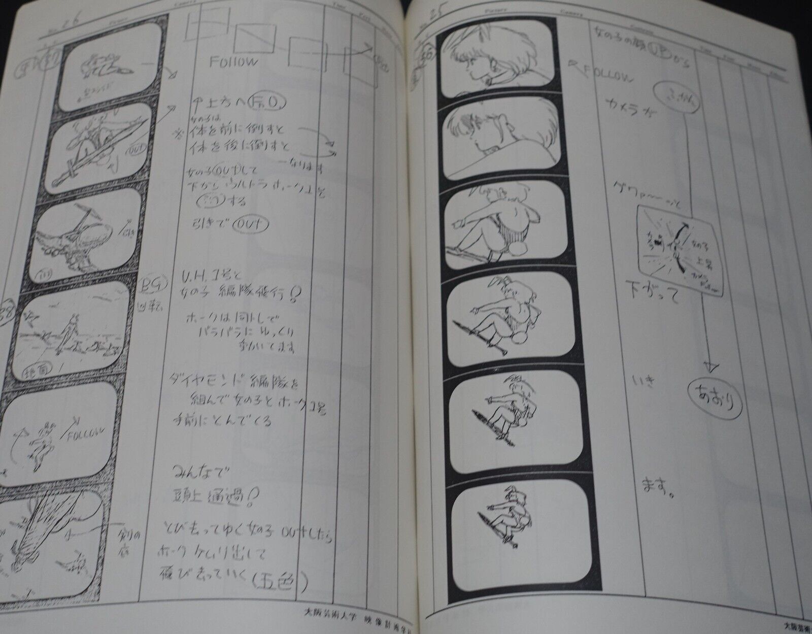 DAICON FILM DAICON 4 OPENING ANIMATION STORY BOARD ART BOOK EKONTE SHU 