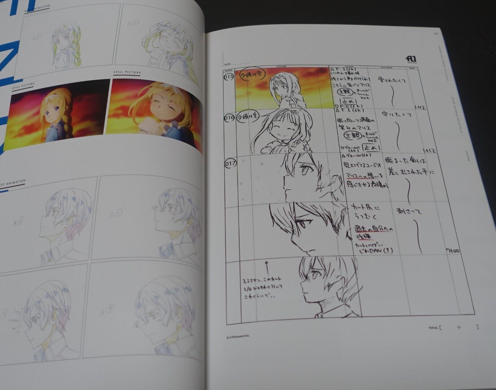 SWORD ART ONLINE Alicization OP ED Key & Story Board Art Book 1 & 2 Set SAO 