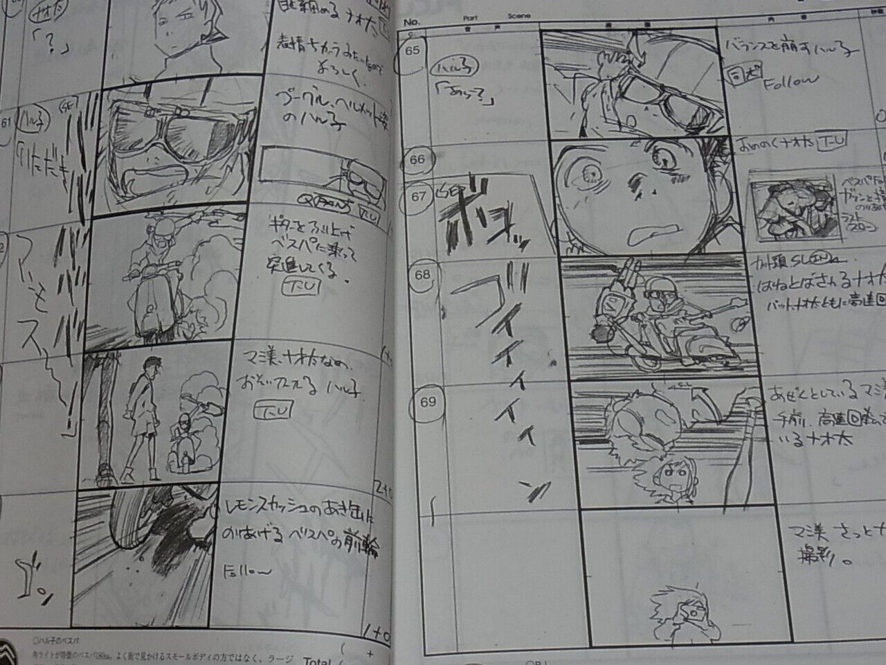 GAINAX FLCL STORY BOARD ART COMPLETE BOOK 888page Kazuya Tsurumaki 