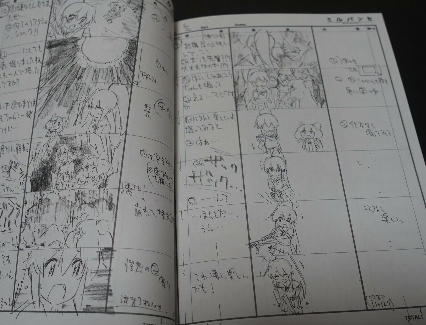 Shin Itagaki Teekyu Season 7 Story Board Art Book 116 page Te-Kyu 