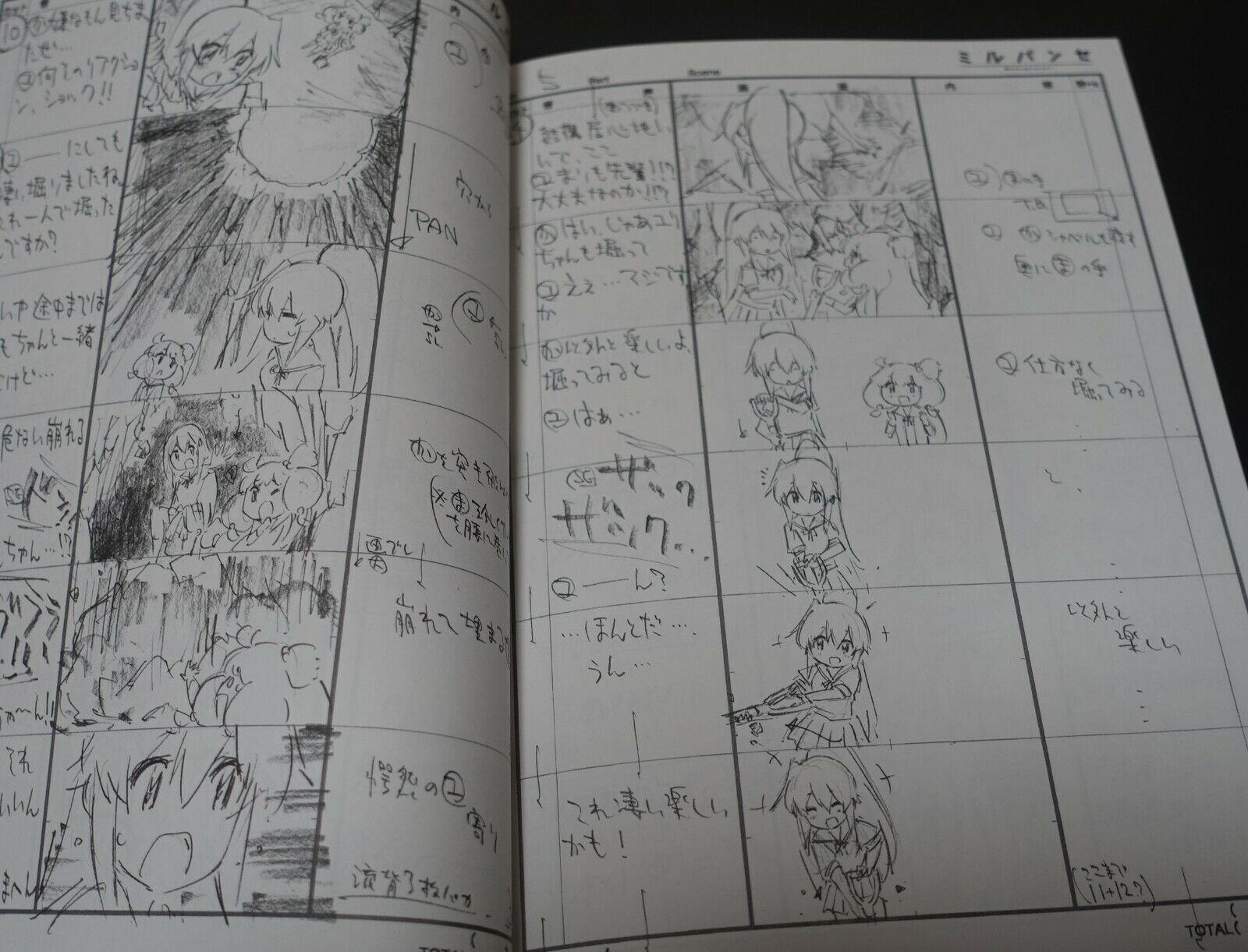 Shin Itagaki Teekyu Season 7 Story Board Art Book 116 page Te-Kyu 