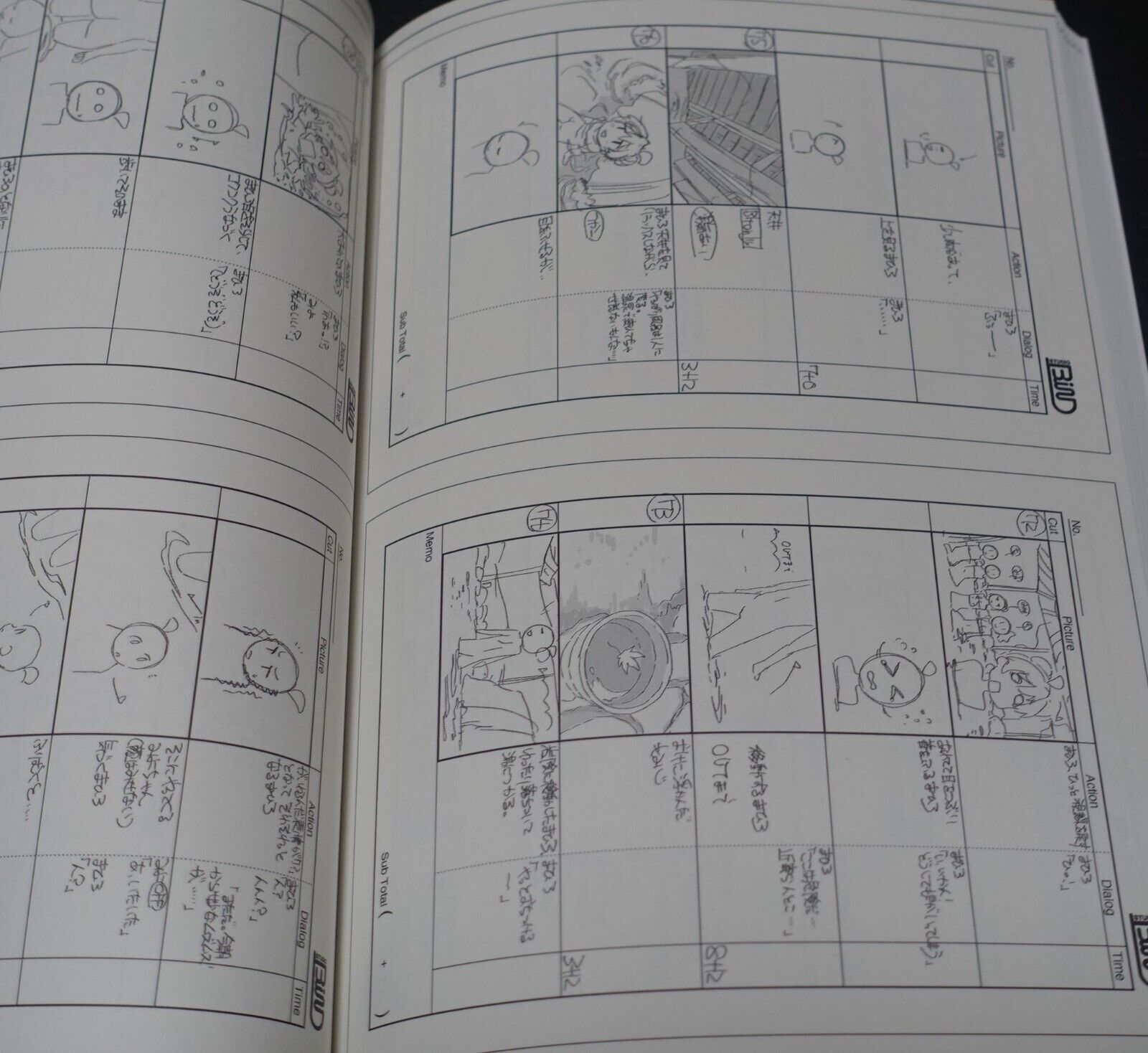 SHINGO FUJII Onimai I'm Now Your Sister! Animation Layout Art Work Book C102 