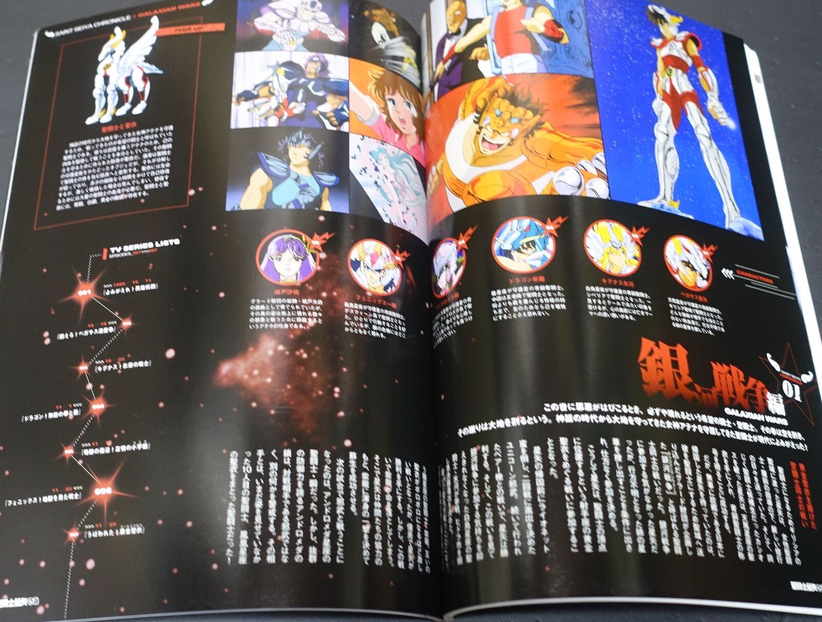Saint Seiya PIA Setting Art Story Guide Staff Interview Folded Big Poster 