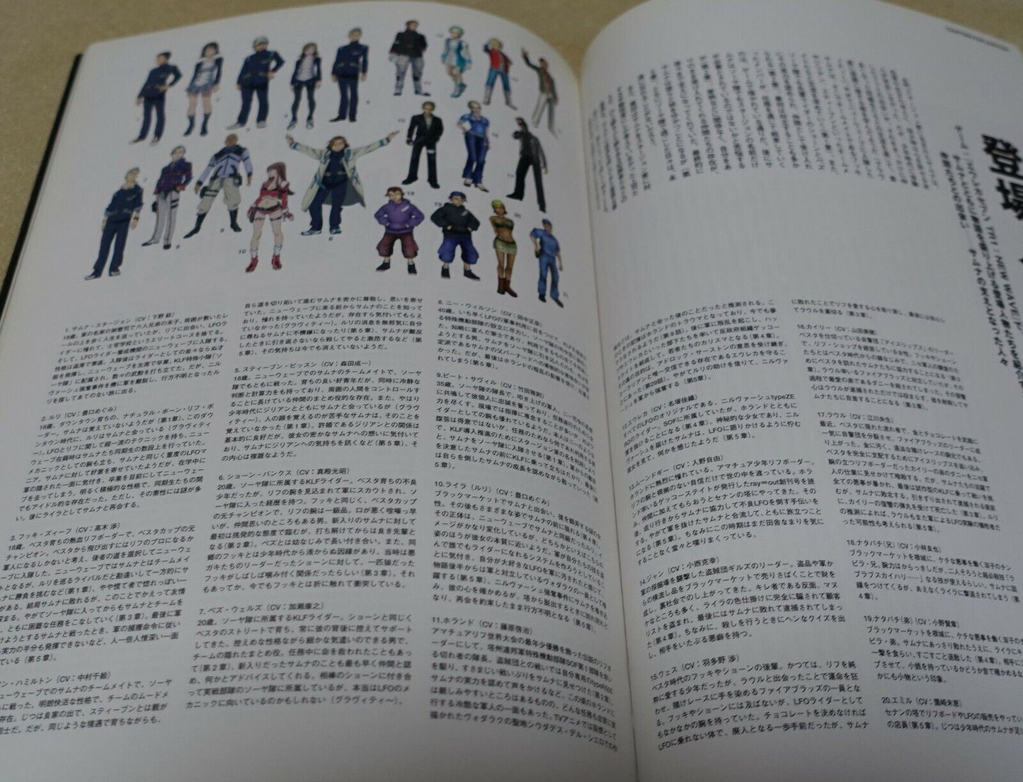 EUREKA SEVEN The magazine of game ray out 