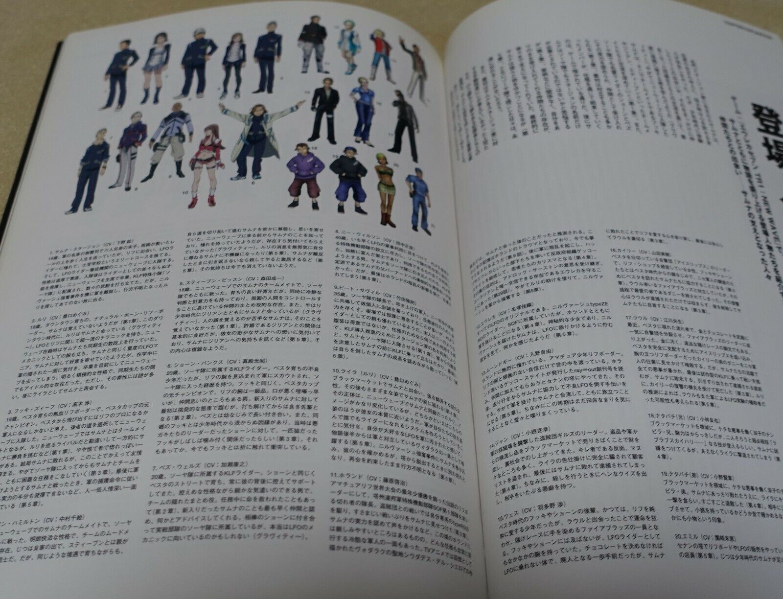 EUREKA SEVEN The magazine of game ray out 