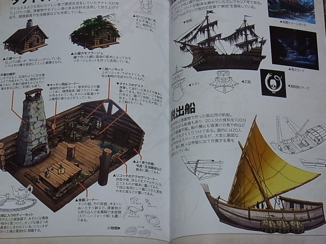 Ys 8 Lacrimosa of DANA Official Material Book Setting Art Ys8 