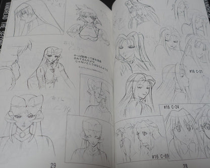 Kazuya Kuroda Character Designer's Key Frame Art Book Vandread Shimahokke3 
