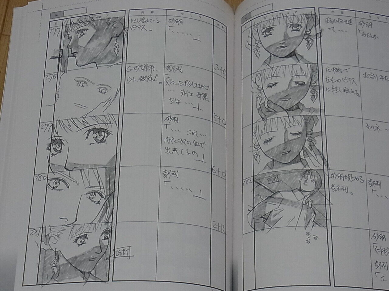 Yasuomi Umetsu KEY ANIMATION DRAWING 13 A KITE Vol.1 STORY BOARD