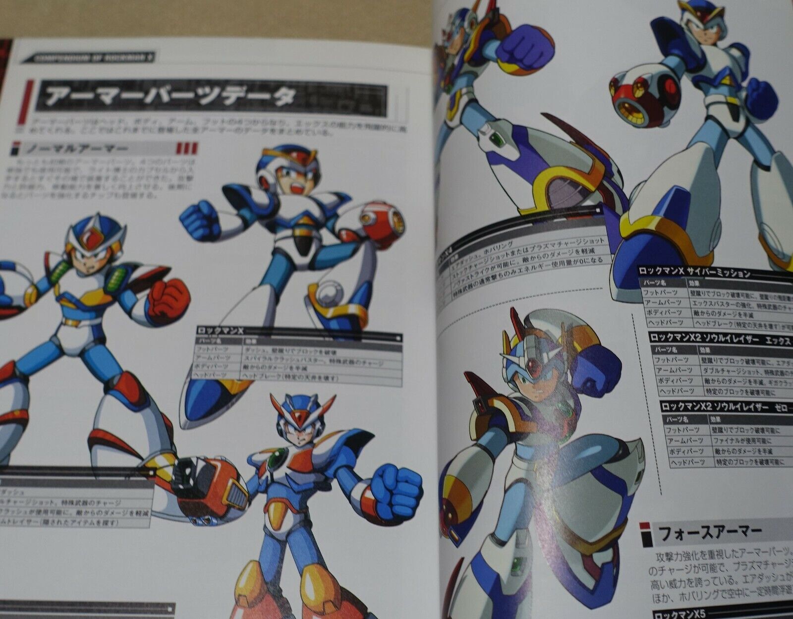 Rock Man Mega Man Date Setting Book Compendium of Rockman X 