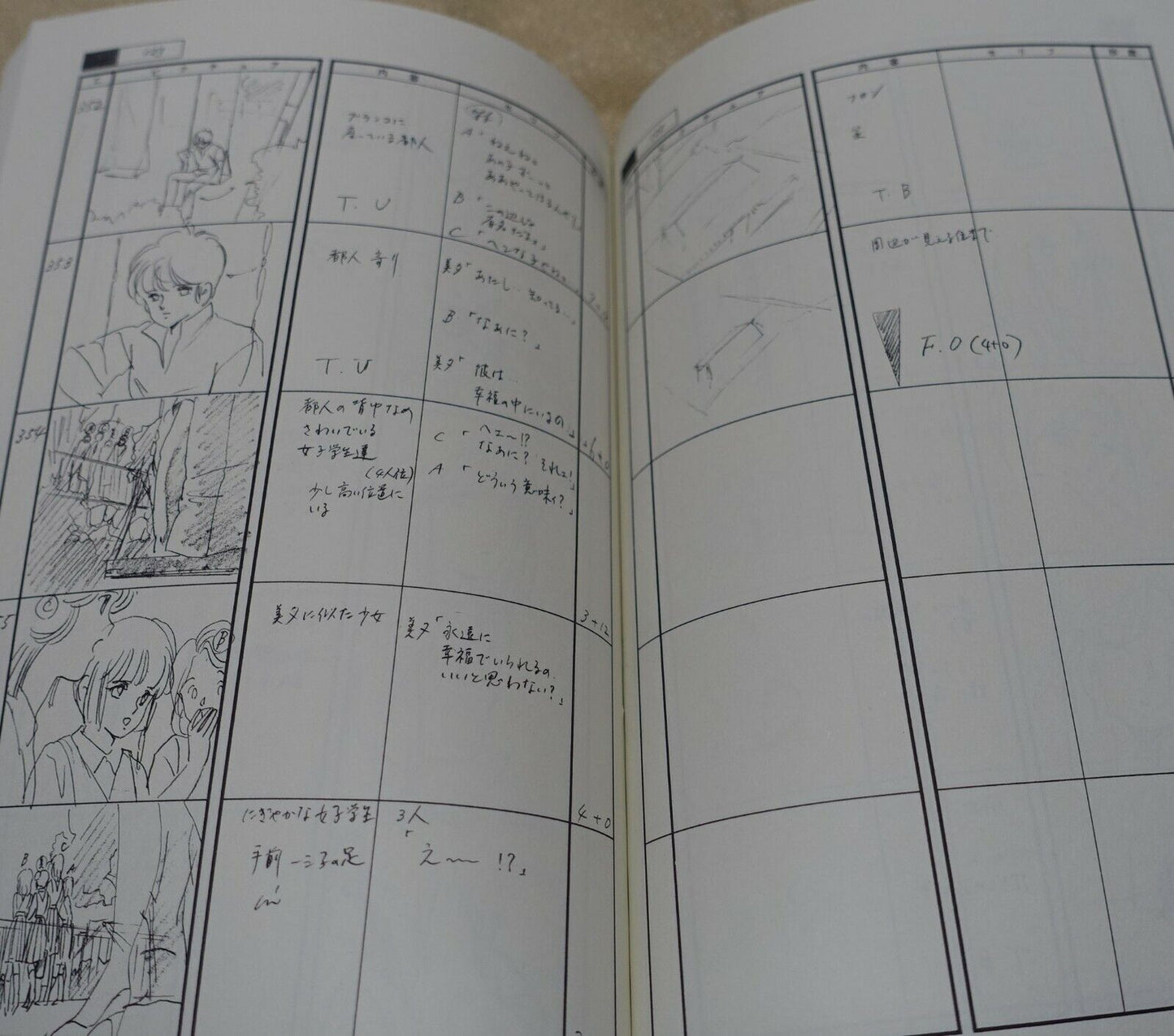 Animation OVA Vampire Princess Miyu Story Board Art Book vol.1 226page 