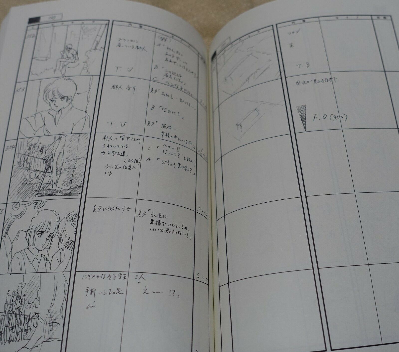 Animation OVA Vampire Princess Miyu Story Board Art Book vol.1 226page 