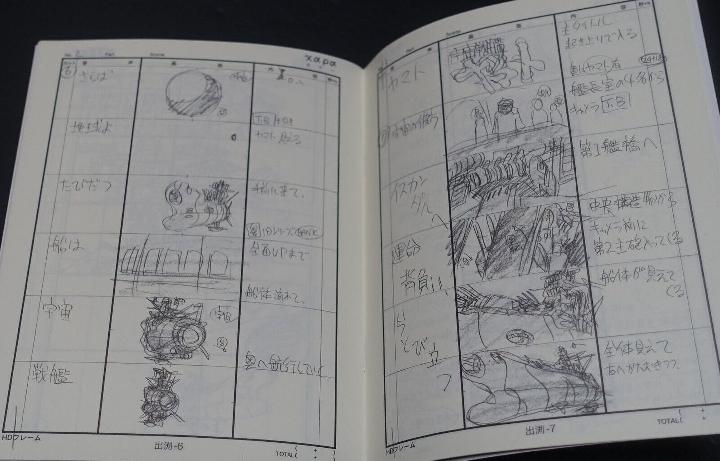 Yamato 2199 Hideaki Anno Yu Izubuchi OP Animation Story Board Art Book 