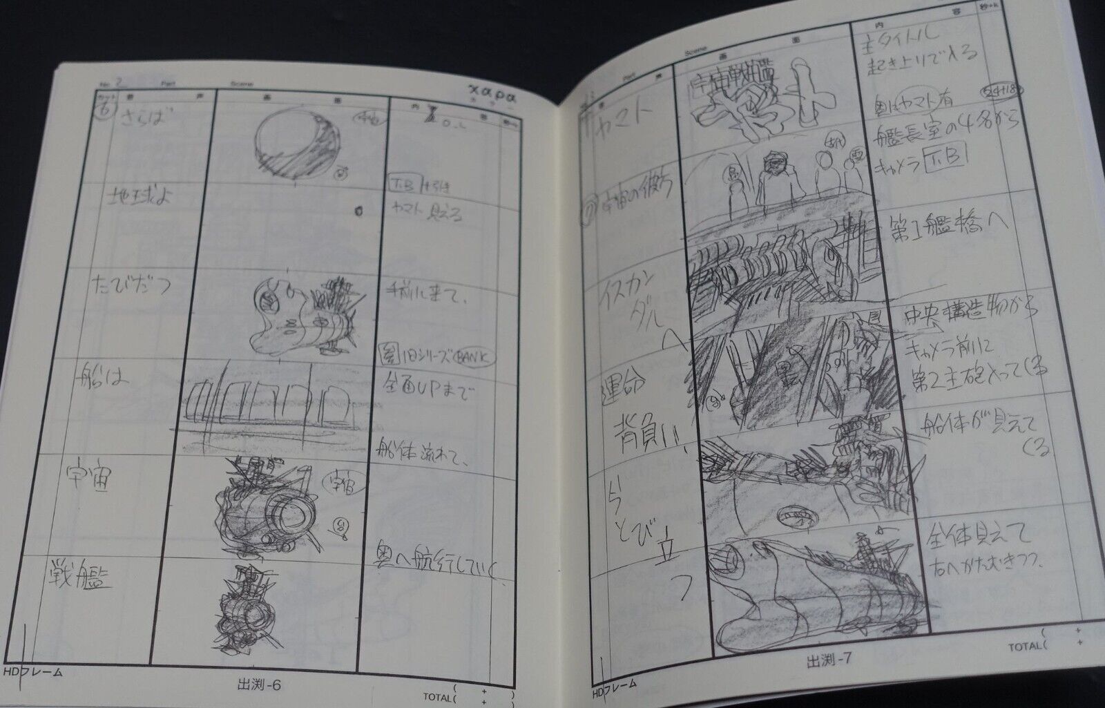 Yamato 2199 Hideaki Anno Yu Izubuchi OP Animation Story Board Art Book 