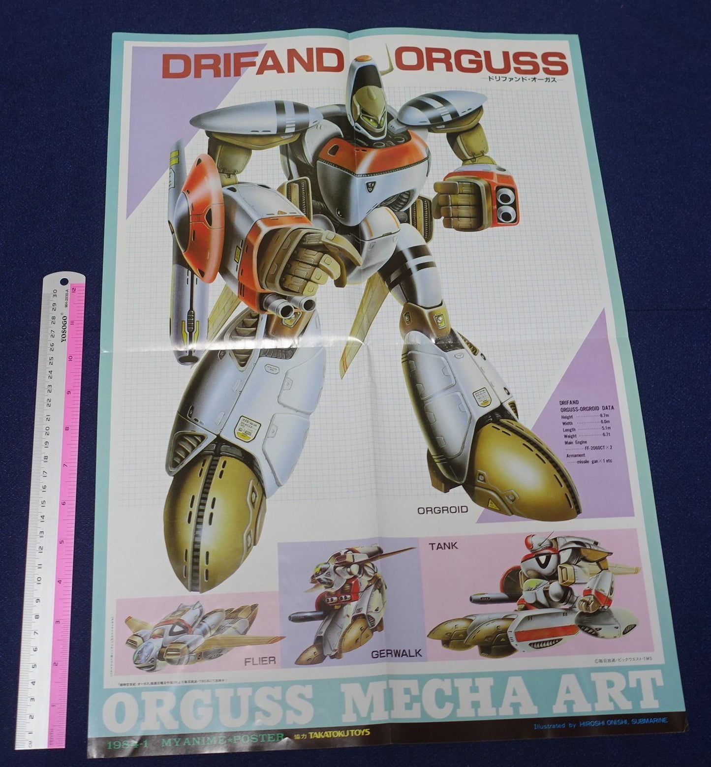 Choujikuu Seiki Orguss & Nanako SOS Reversible Poster 