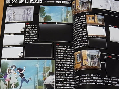 Animation Kill la Kill Film technique commentary book Torukatorareruka2 RARE C88 