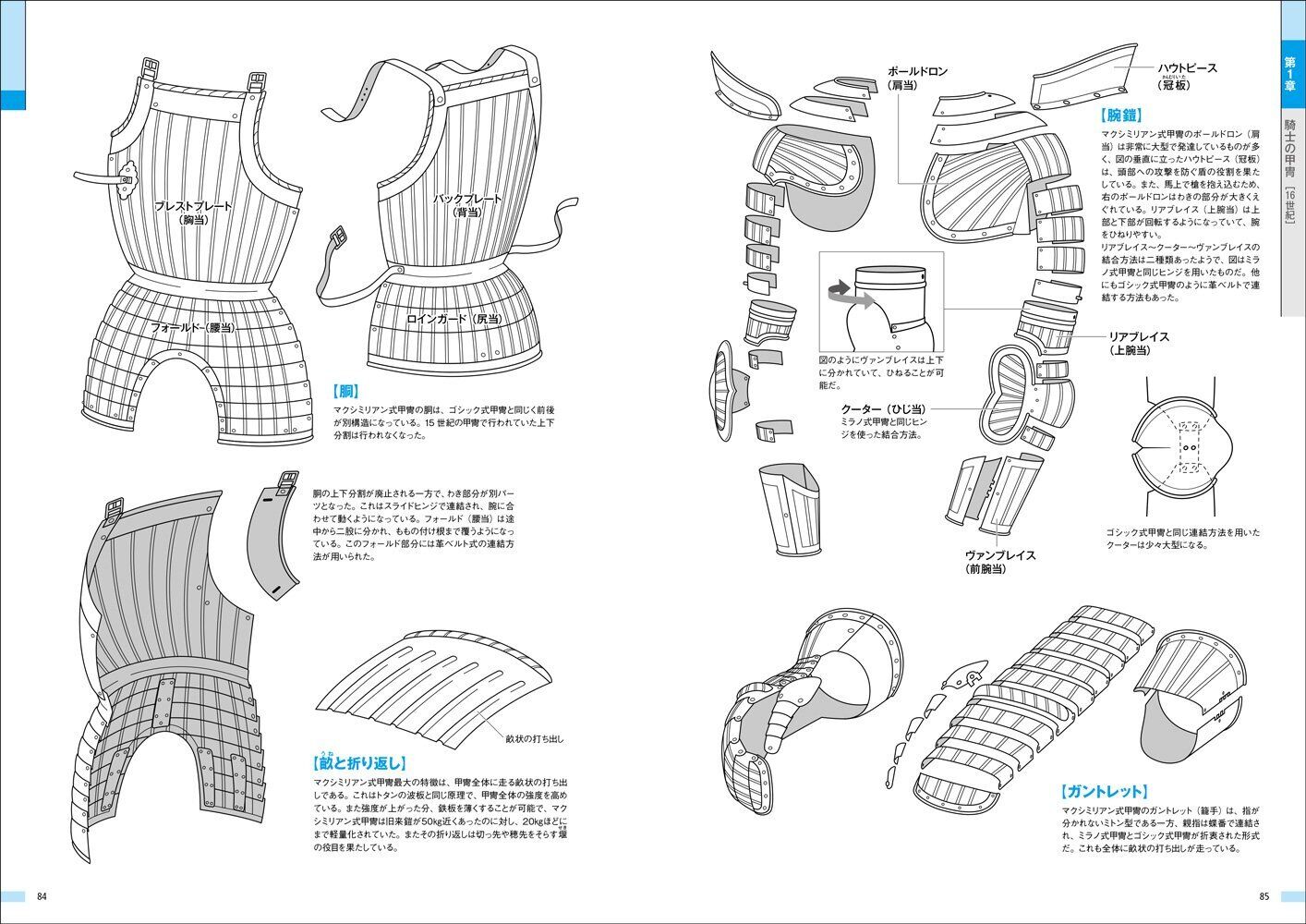 Shingo Watanabe Seiyoukatchu & Bugu drawing data 
