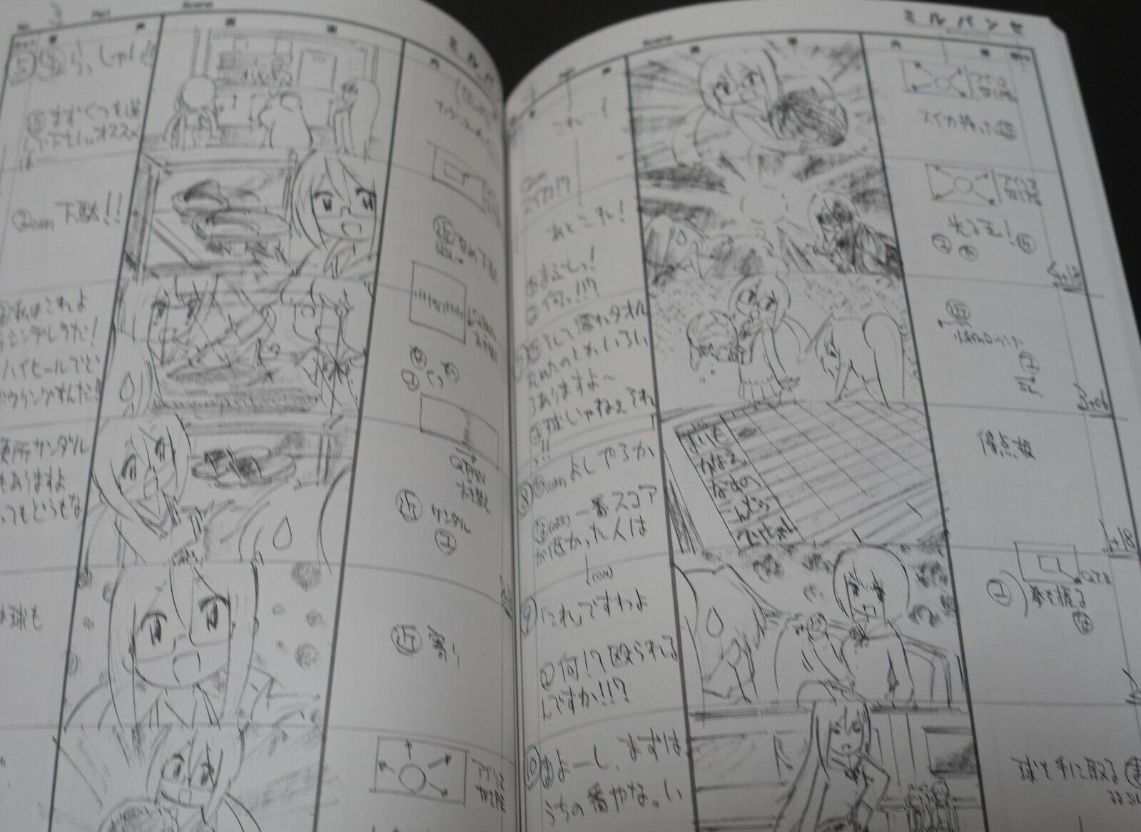 Shin Itagaki Teekyu Season 7 Story Board Art Book 116 page Te-Kyu 