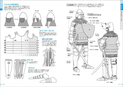 Shingo Watanabe Seiyoukatchu & Bugu drawing data 