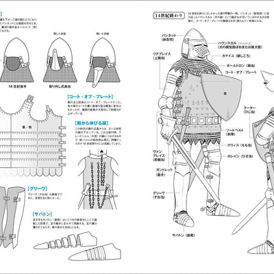 Shingo Watanabe Seiyoukatchu & Bugu drawing data 