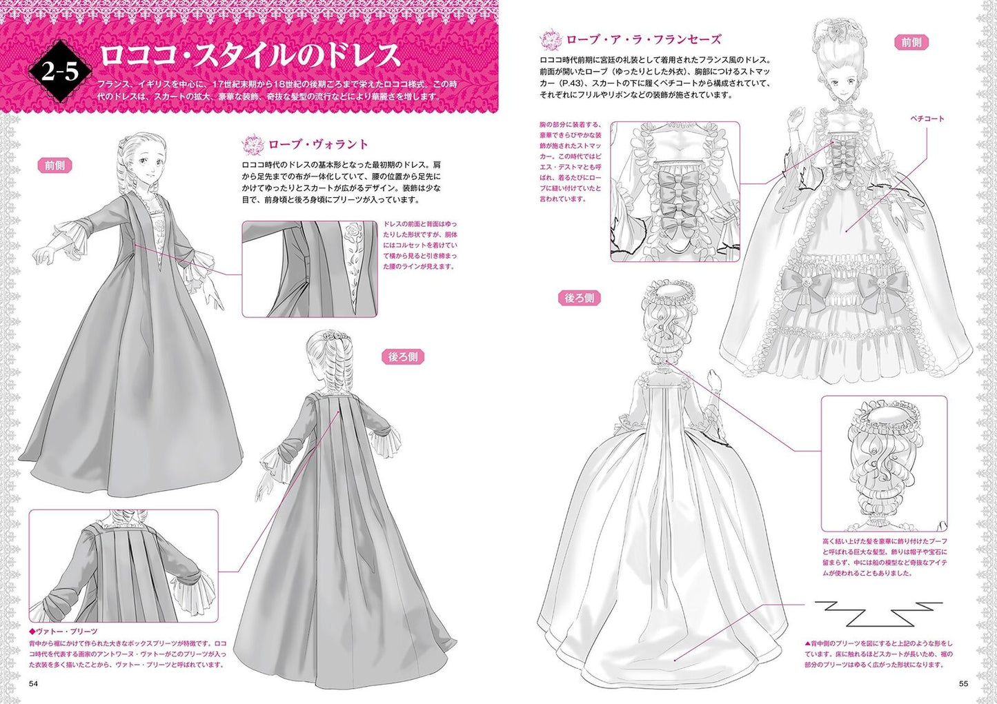 mizumizutor Let's paint a princess dress! 