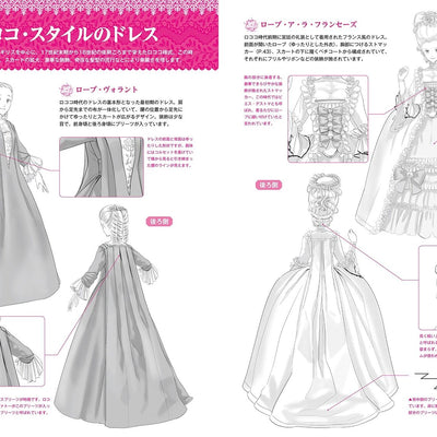 mizumizutor Let's paint a princess dress! 