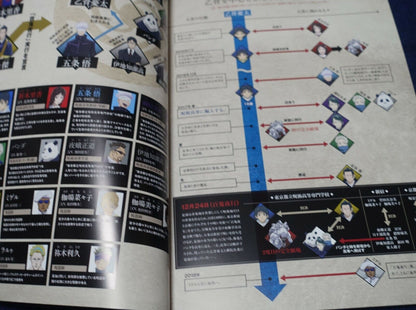 Jujutsu Kaisen Movie Pamphlet Special Editoin 