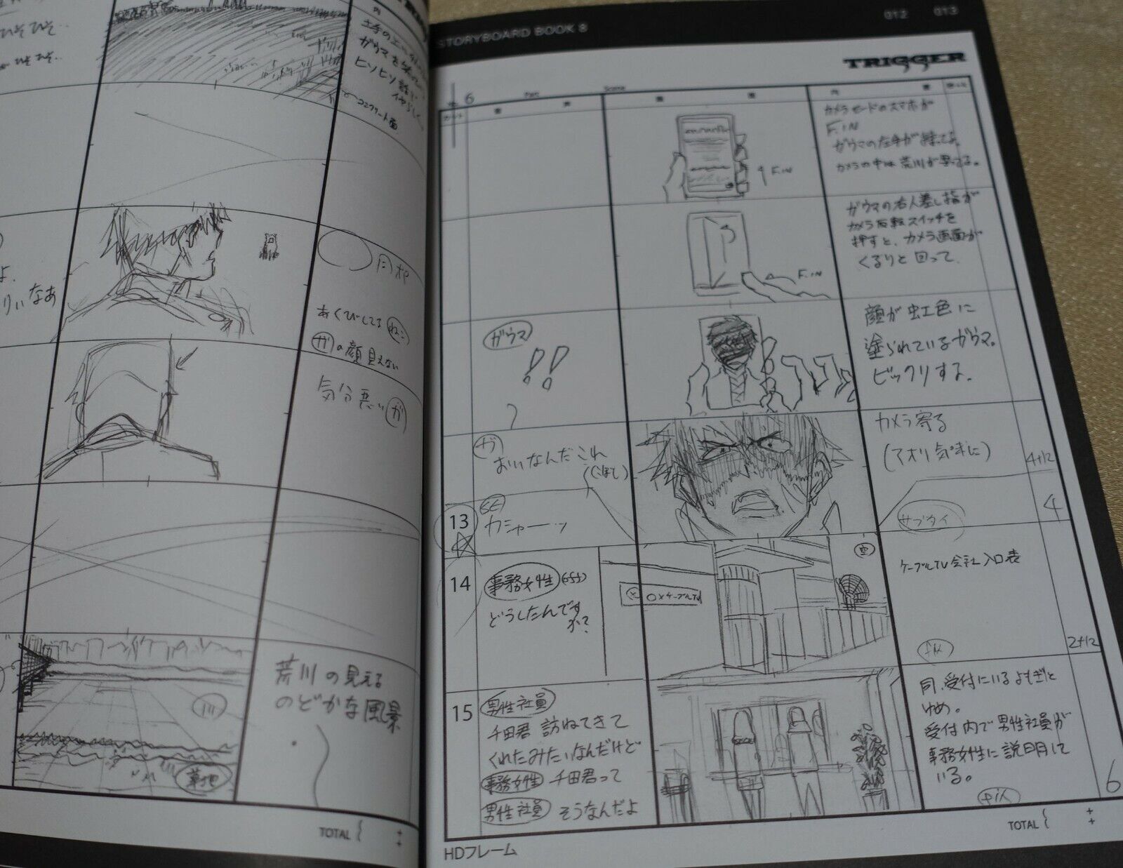 SSSS.DYNAZENON STORY BOARD ART BOOK Vol.8 GRIDMAN STORYBOARD 