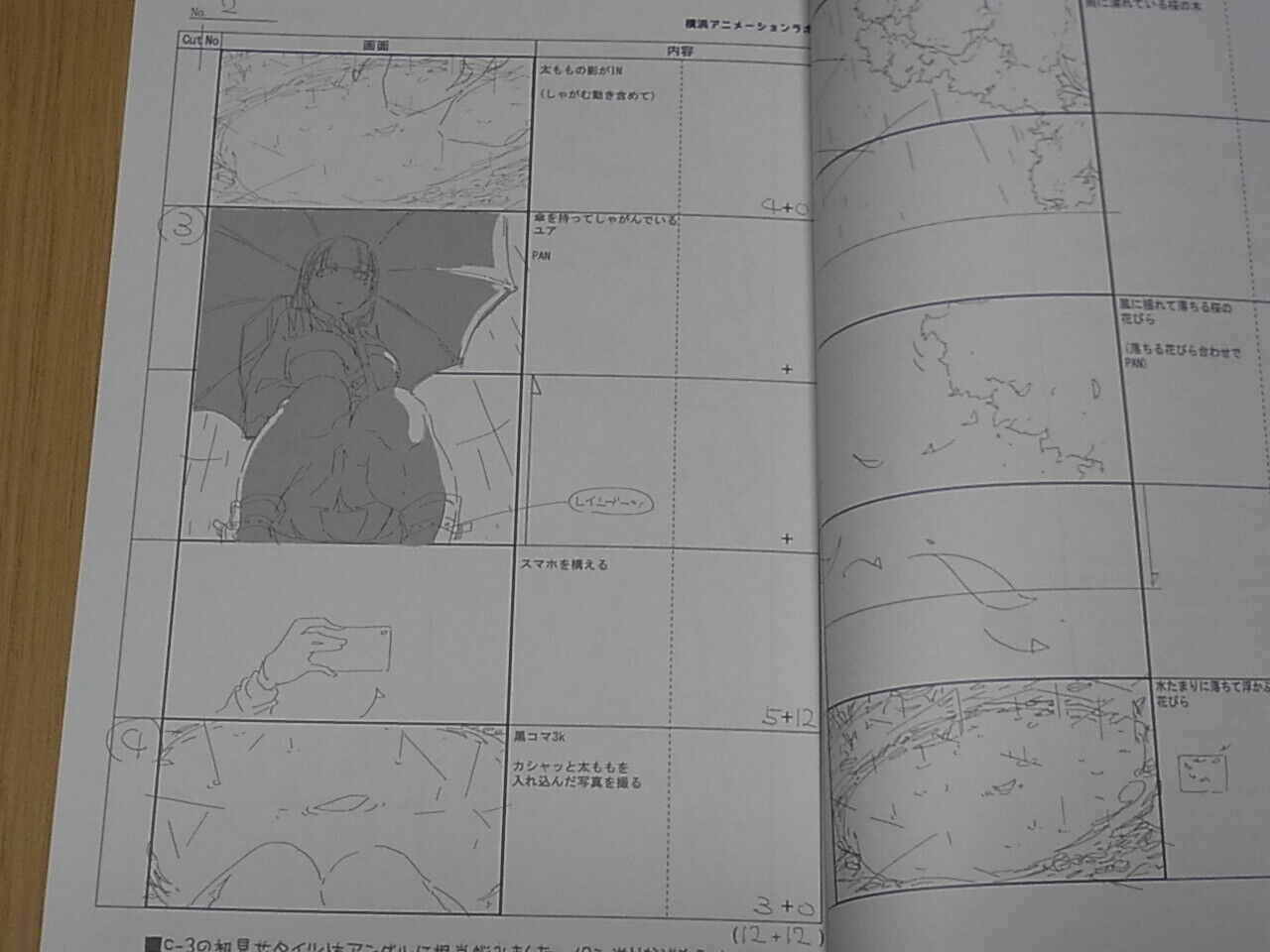 Animation Miru Tights Director's Story Board Art Book Yom Tights 