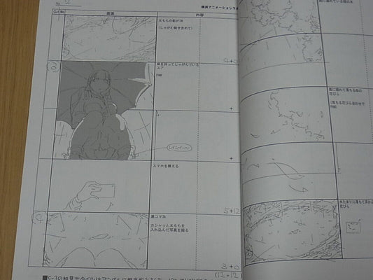 Animation Miru Tights Director's Story Board Art Book Yom Tights 