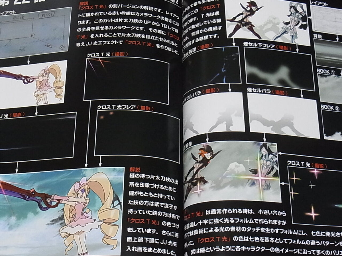 Animation Kill la Kill Film technique commentary book RARE TRIGGER 
