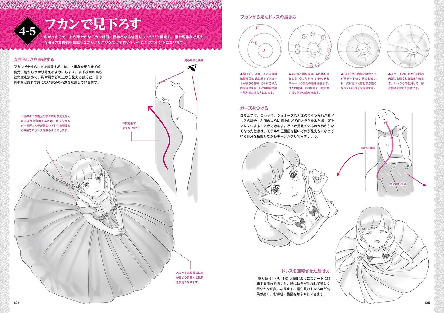 mizumizutor Let's paint a princess dress! 