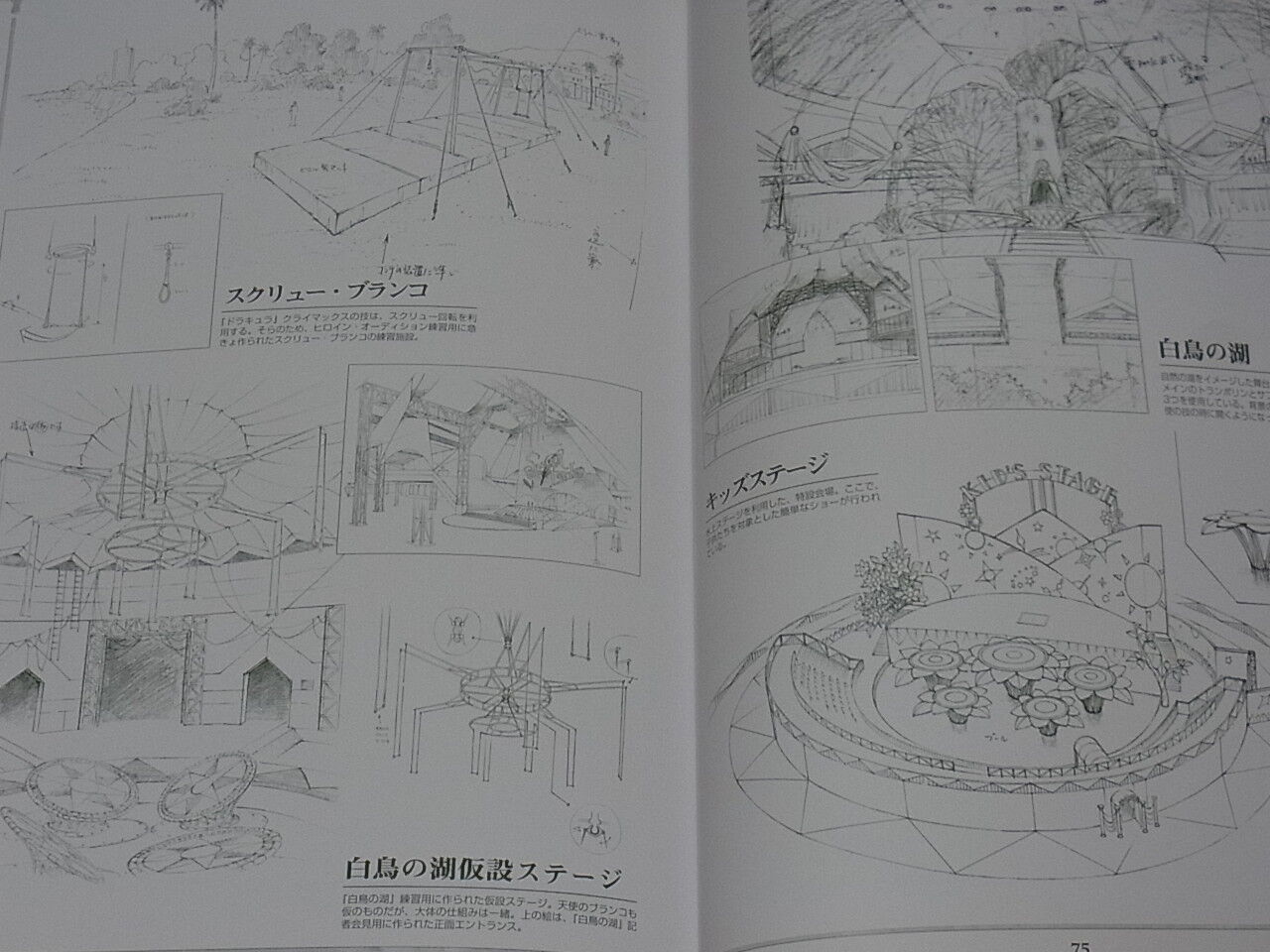 KALEIDO STAR Aratanaru Tsubasa Tenshi no Waza Hen Episode & Settigng art book 